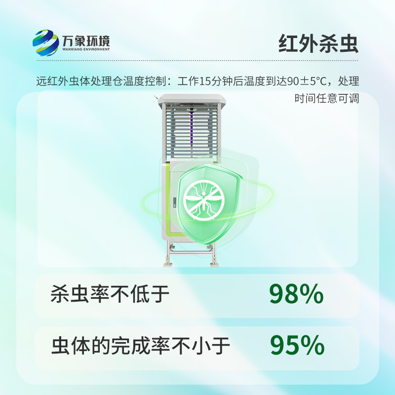 遠(yuǎn)程蟲(chóng)情測(cè)報(bào)分析系統(tǒng)對(duì)農(nóng)林業(yè)產(chǎn)生的深遠(yuǎn)影響？